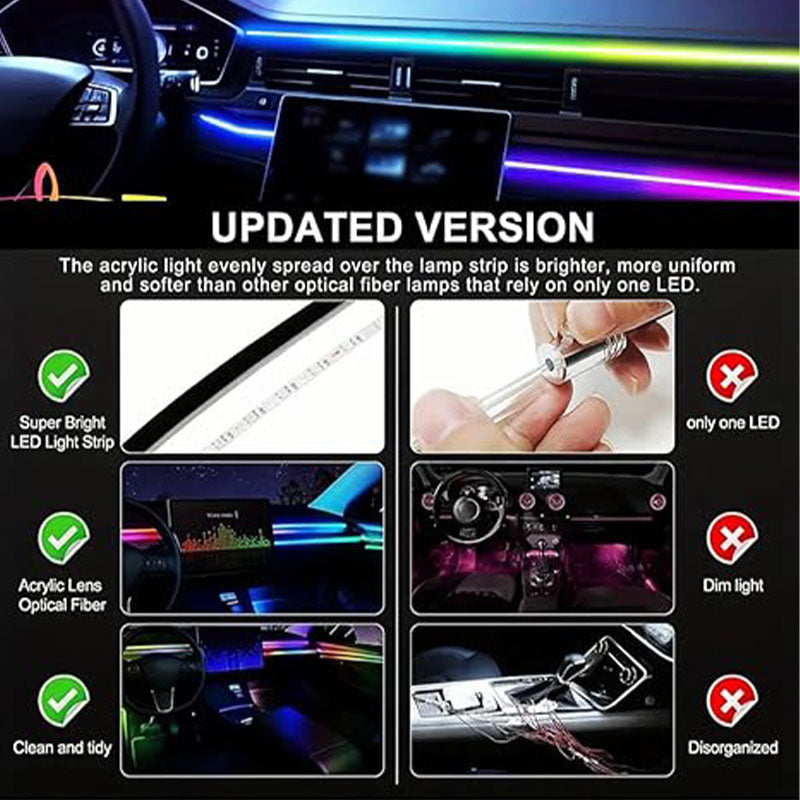 LED-USB-Innenbeleuchtung fürs Auto mit Fernbedienung