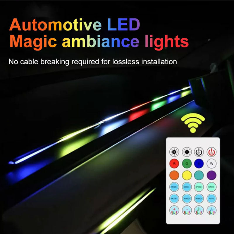 LED-USB-Innenbeleuchtung fürs Auto mit Fernbedienung