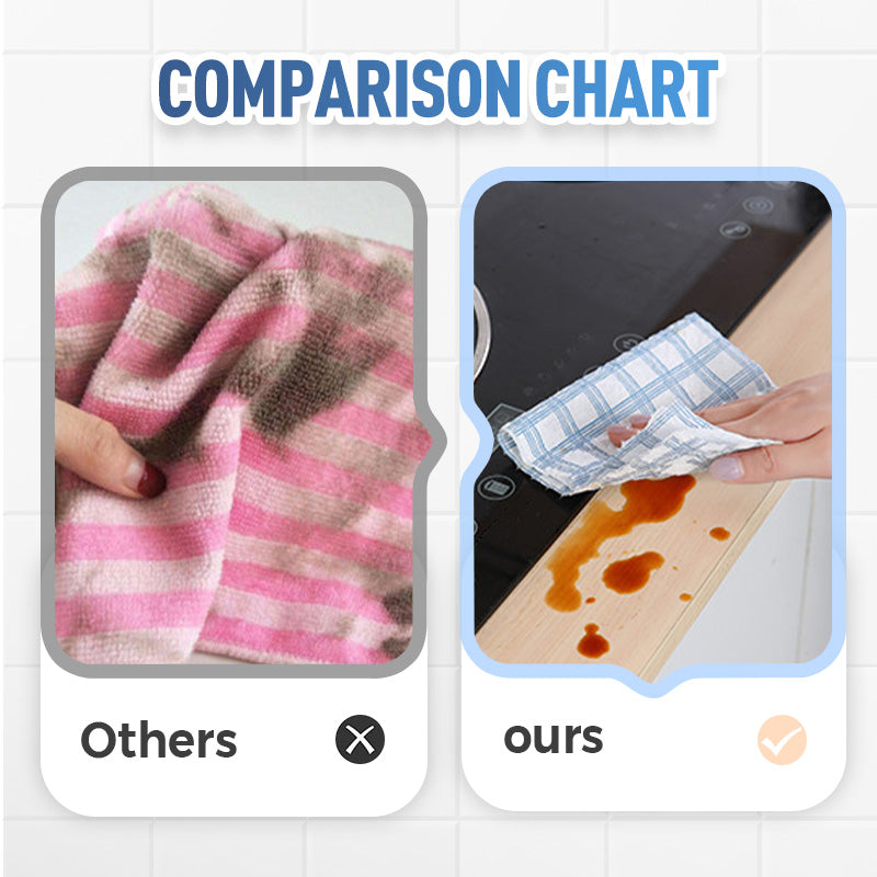 Wiederverwendbare Papierhandtücher für die Reinigung der Lazy Kitchen