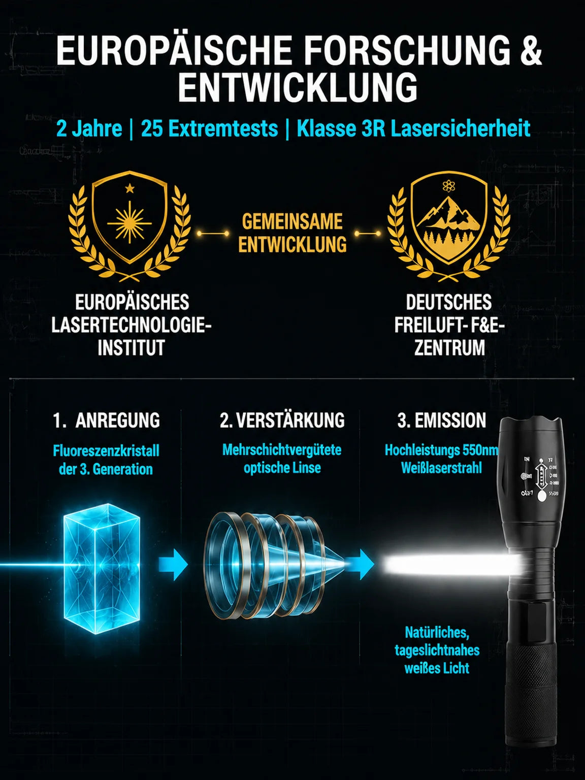 🔥 Superhelle Zoom-Weißlaser-Taschenlampe 'Tongtianpao'
