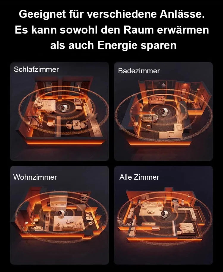 ✨Führende Energiespartechnologie: verbraucht in sieben Tagen nur 1 Kilowattstunde Strom, was weniger als 1 € Stromkosten verursacht, und kann dennoch einen 120 Quadratmeter großen Raum innerhalb von drei Sekunden beheizen.