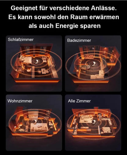 ✨Führende Energiespartechnologie: verbraucht in sieben Tagen nur 1 Kilowattstunde Strom, was weniger als 1 € Stromkosten verursacht, und kann dennoch einen 120 Quadratmeter großen Raum innerhalb von drei Sekunden beheizen.