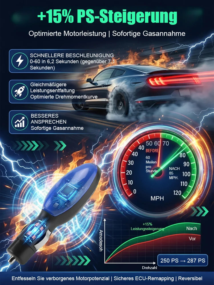 Kraftstoffsparer für Autos