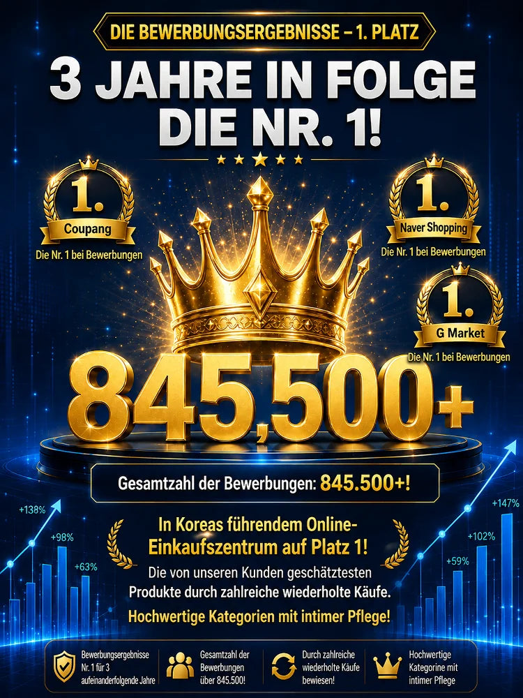 🦴💪Glucosamin-Knorpelreparaturgel nach US-Militärstandard