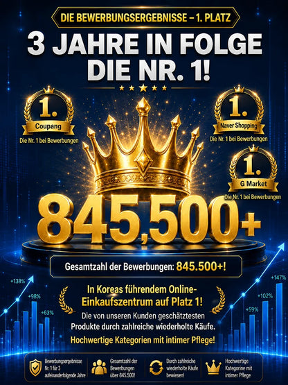 🦴💪Glucosamin-Knorpelreparaturgel nach US-Militärstandard