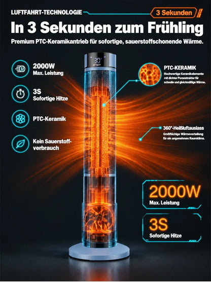 🔥[Nur 1 kWh pro Woche] Premium 3D-Kamin Heizlüfter | 3 Sek. Schnellheizung | A+++ KI-Energiesparmodus