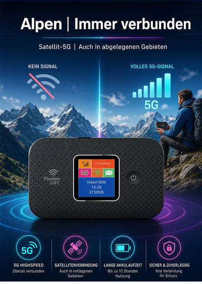 🥳HEISSER SALE 2026🥳💞50.000+ VERKAUFT!👵❤️  Mobiler Hotspot mit vollständiger WLAN-Abdeckung