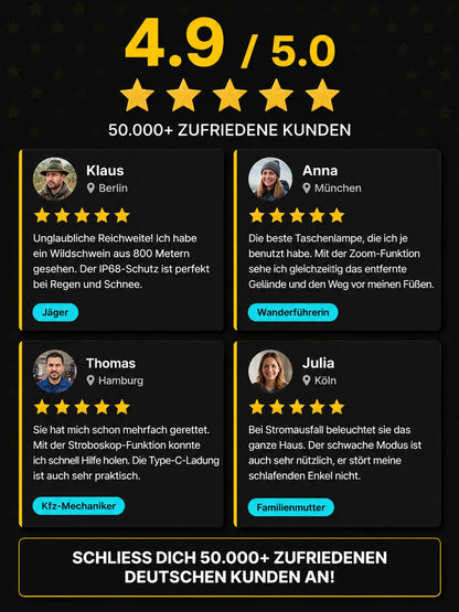 🔥 Superhelle Zoom-Weißlaser-Taschenlampe 'Tongtianpao'