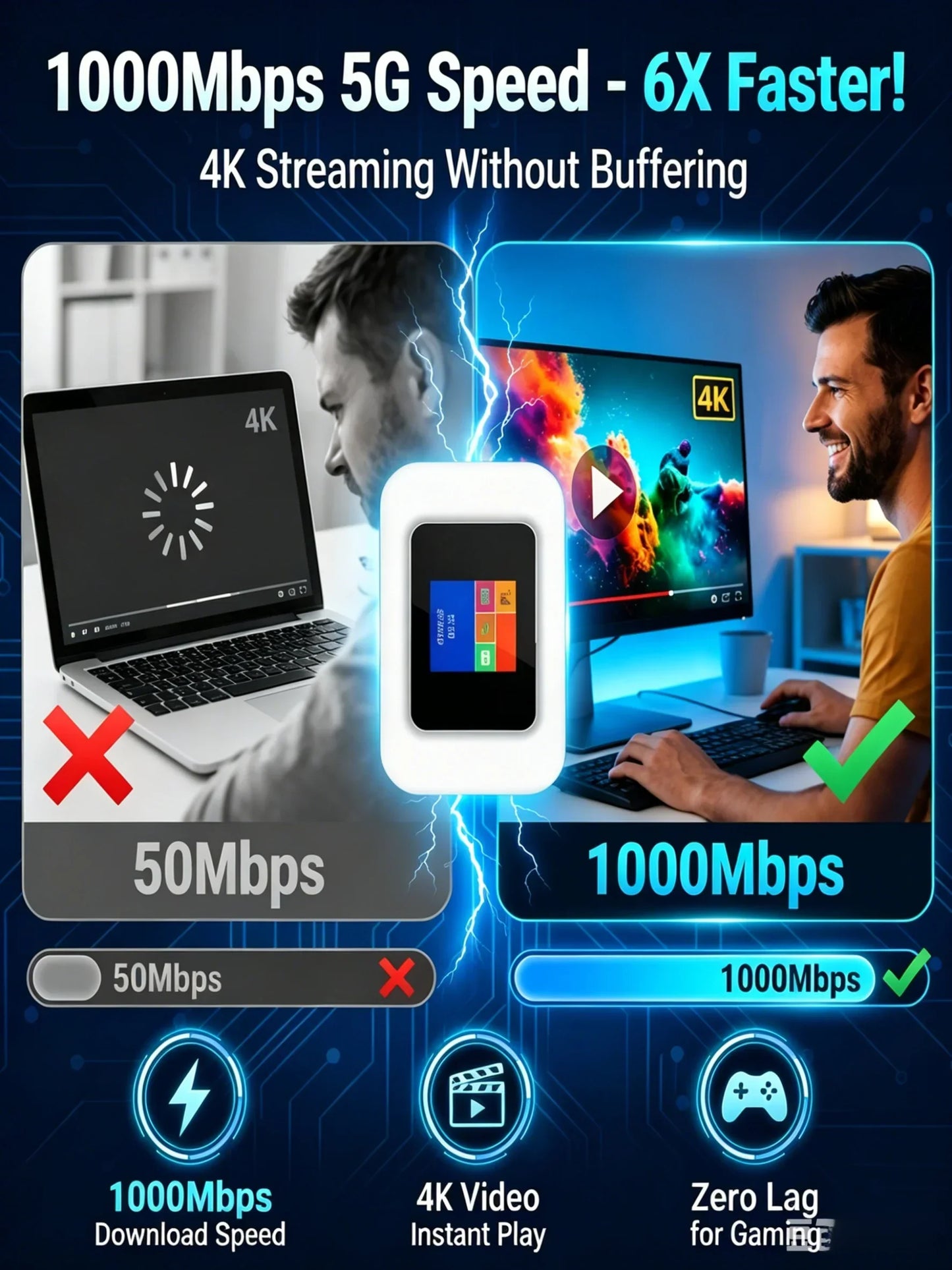 🥳2026 HEISSER VERKAUF🥳💞Über 50.000 verkauft!📶🌐 Mobiler Hotspot – Tragbares WLAN, überall volle Abdeckung. Kein Vertrag, keine Einrichtung. Bleiben Sie unterwegs verbunden! 📱✨