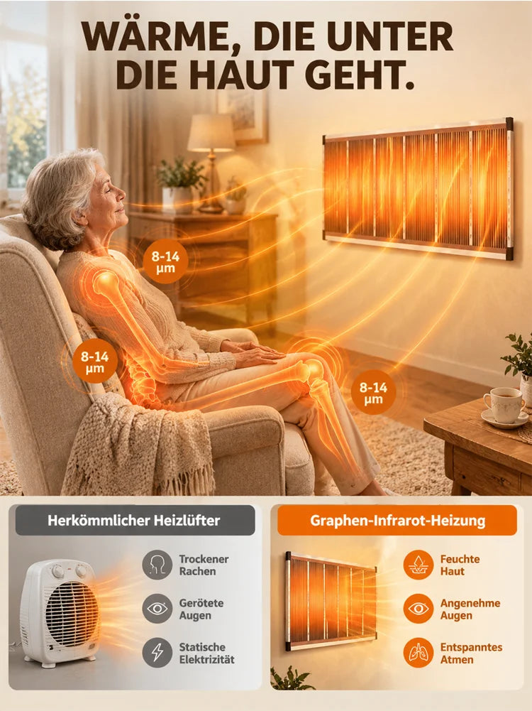 【5 Sekunden Schnellheizung】Deutsche High-Tech Graphen-Wandheizung
