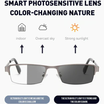 💙 Blaulichtfilterbrille – Entlastet die Augen, stylisches Design & leicht für den ganzen Tag 🖥️✨