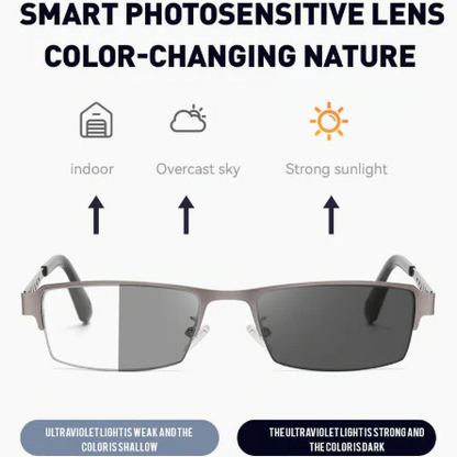 💙 Blaulichtfilterbrille – Entlastet die Augen, stylisches Design & leicht für den ganzen Tag 🖥️✨