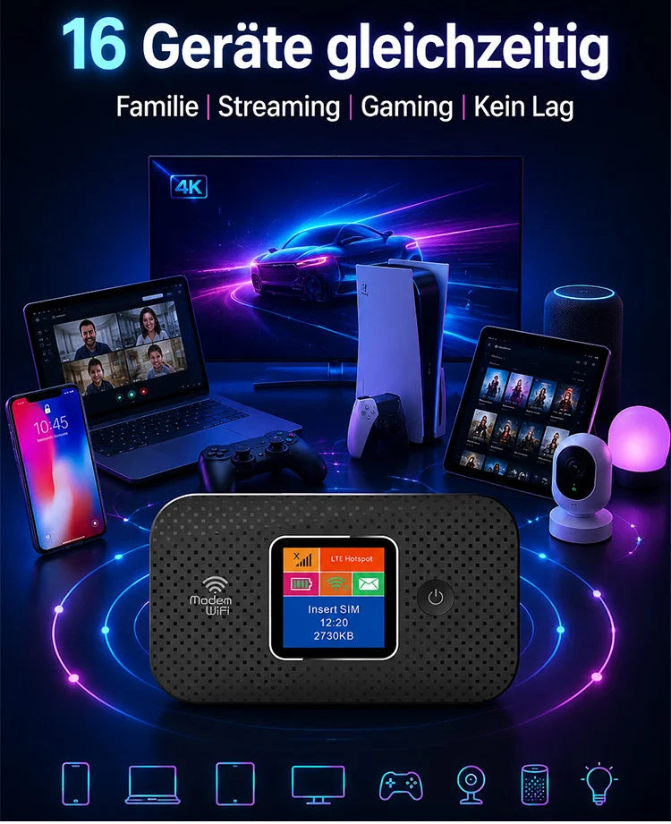 🥳HEISSER SALE 2026🥳💞50.000+ VERKAUFT!👵❤️  Mobiler Hotspot mit vollständiger WLAN-Abdeckung