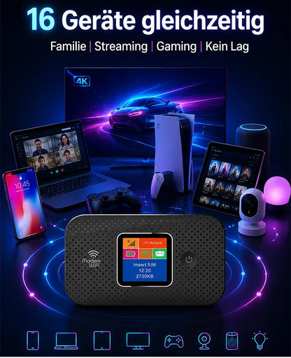 🥳HEISSER SALE 2026🥳💞50.000+ VERKAUFT!👵❤️  Mobiler Hotspot mit vollständiger WLAN-Abdeckung