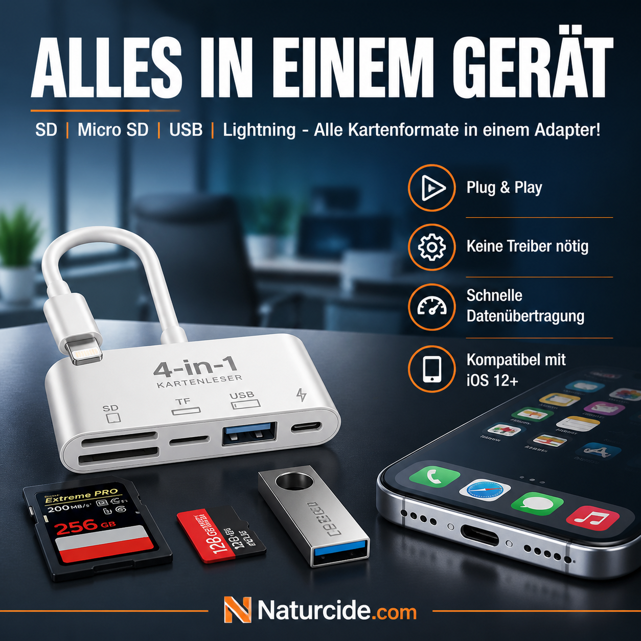 🛍️  3-in-1 Speicherkartenleser für Handy & Tablet – USB-C, Lightning, USB-A – Plug & Play für iPhone , Android, PC & Mac 📱