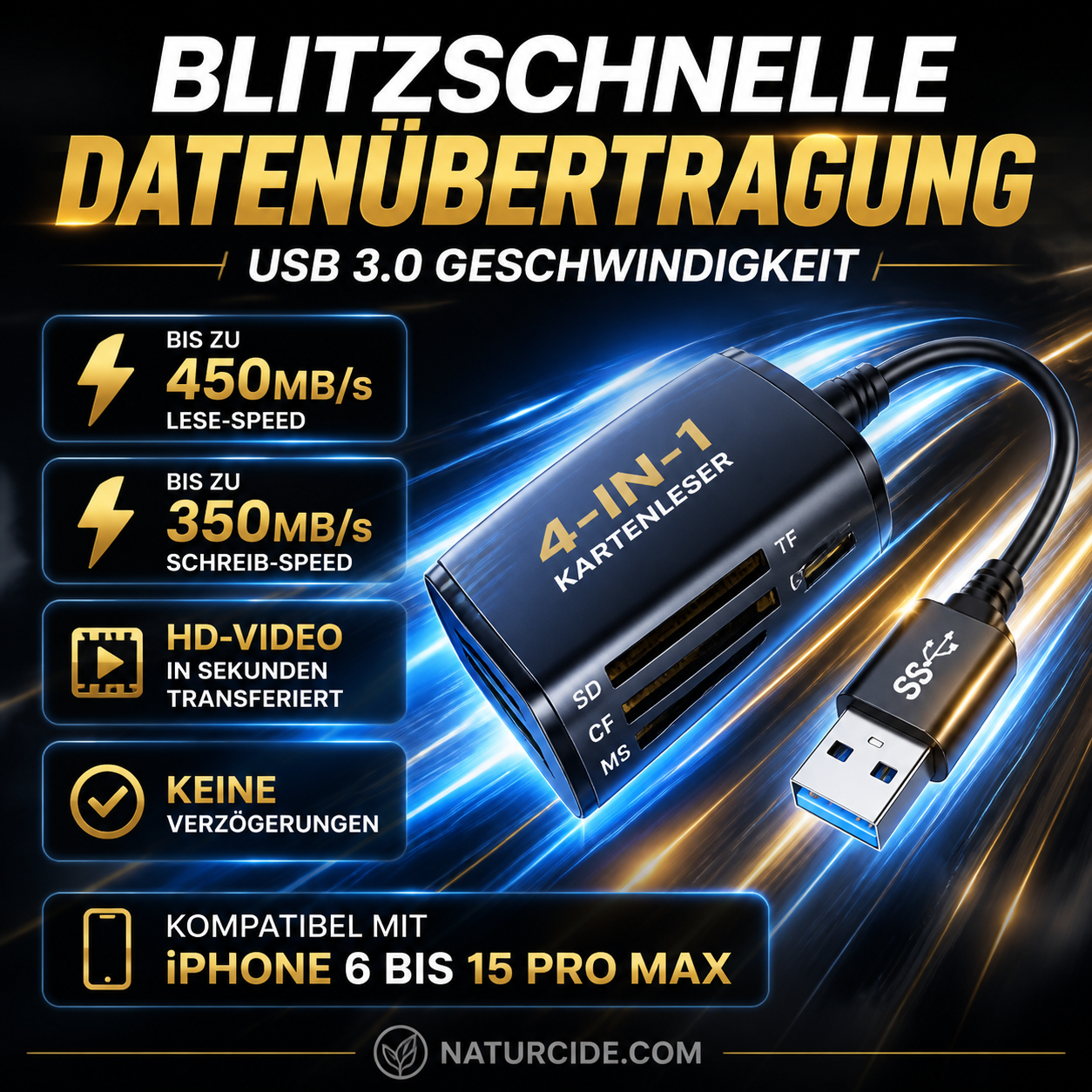 🛍️  3-in-1 Speicherkartenleser für Handy & Tablet – USB-C, Lightning, USB-A – Plug & Play für iPhone , Android, PC & Mac 📱