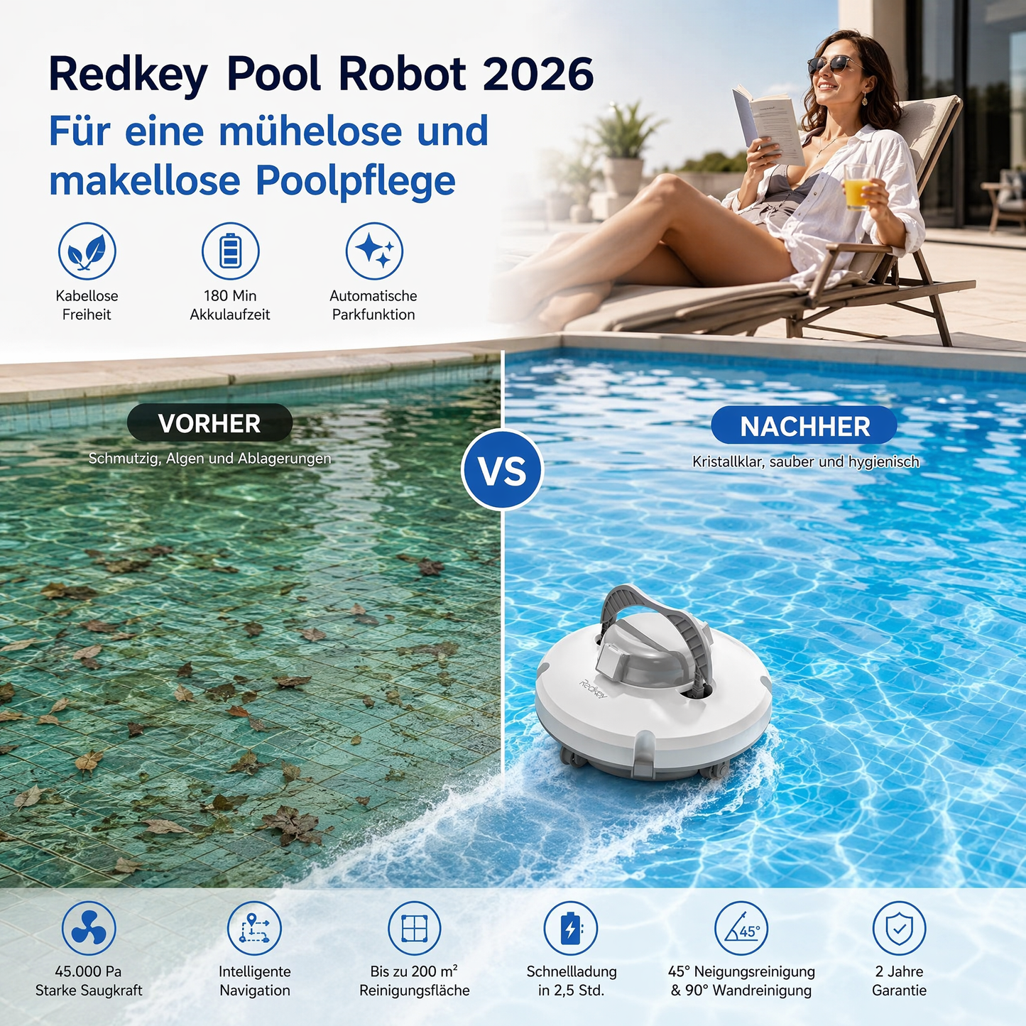 🔥Redkey Poolroboter 2026 Kabellos Poolsauger 6800mAh Akku Selbstparkend bis 200m² (Set, 45.000 Pa Saugkraft, intelligente Navigation & 180 Min. Laufzeit), Schnellladung, 45° Steigung, 90° Wandreinigung & 2 Jahre Garantie