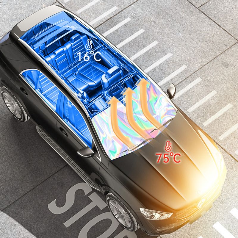 Universeller faltbarer Sonnenschutz für Windschutzscheiben des Autos