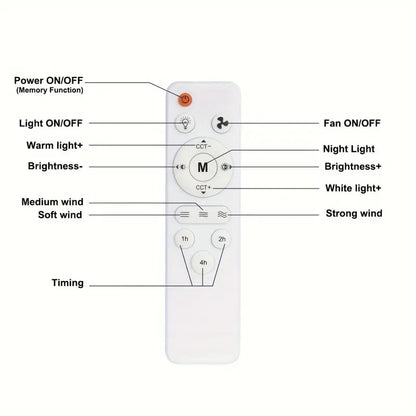 🏆 LETZTER TAG – 49 % RABATT! 🔥40W LED-Deckenventilator mit Licht – 52 cm (20,5“), extrem leise, inkl. Fernbedienung 🎯E27-Fassung + KOSTENLOSER B22-Adapter 🔌Ideal für Schlafzimmer 😴, Küche 👩‍🍳 & Werkstatt 🛠️