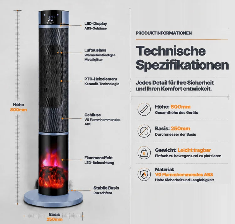 🔥[Nur 1 kWh pro Woche] Premium 3D-Kamin Heizlüfter | 3 Sek. Schnellheizung | A+++ KI-Energiesparmodus