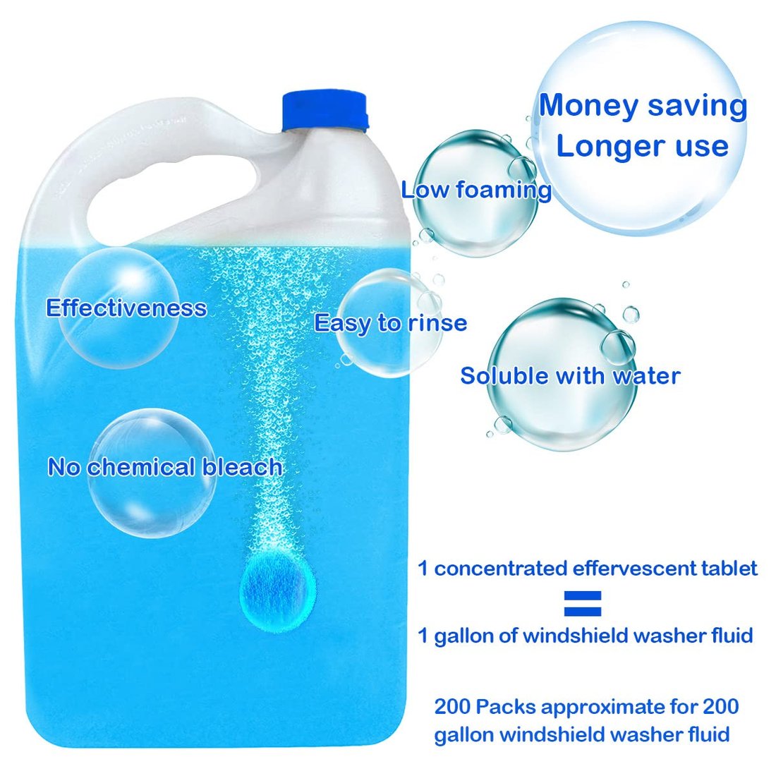 🥳HEISSER VERKAUF 2026🥳💞ÜBER 50.000 VERKAUFT!⏳ Konzentrierte Scheibenwaschtabs – Kompakter Scheibenreiniger, dem nur Wasser hinzugefügt werden muss