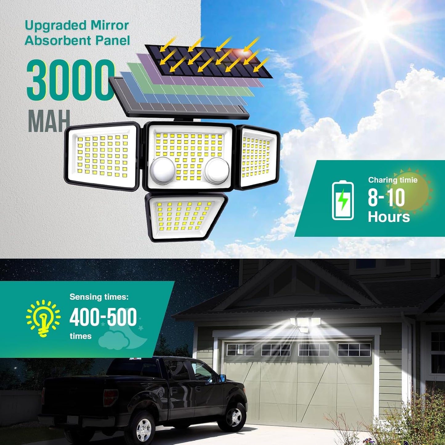 Solarleuchten für den Außenbereich – 3000 Lumen, 188 LEDs, Bewegungsmelder für den Außenbereich