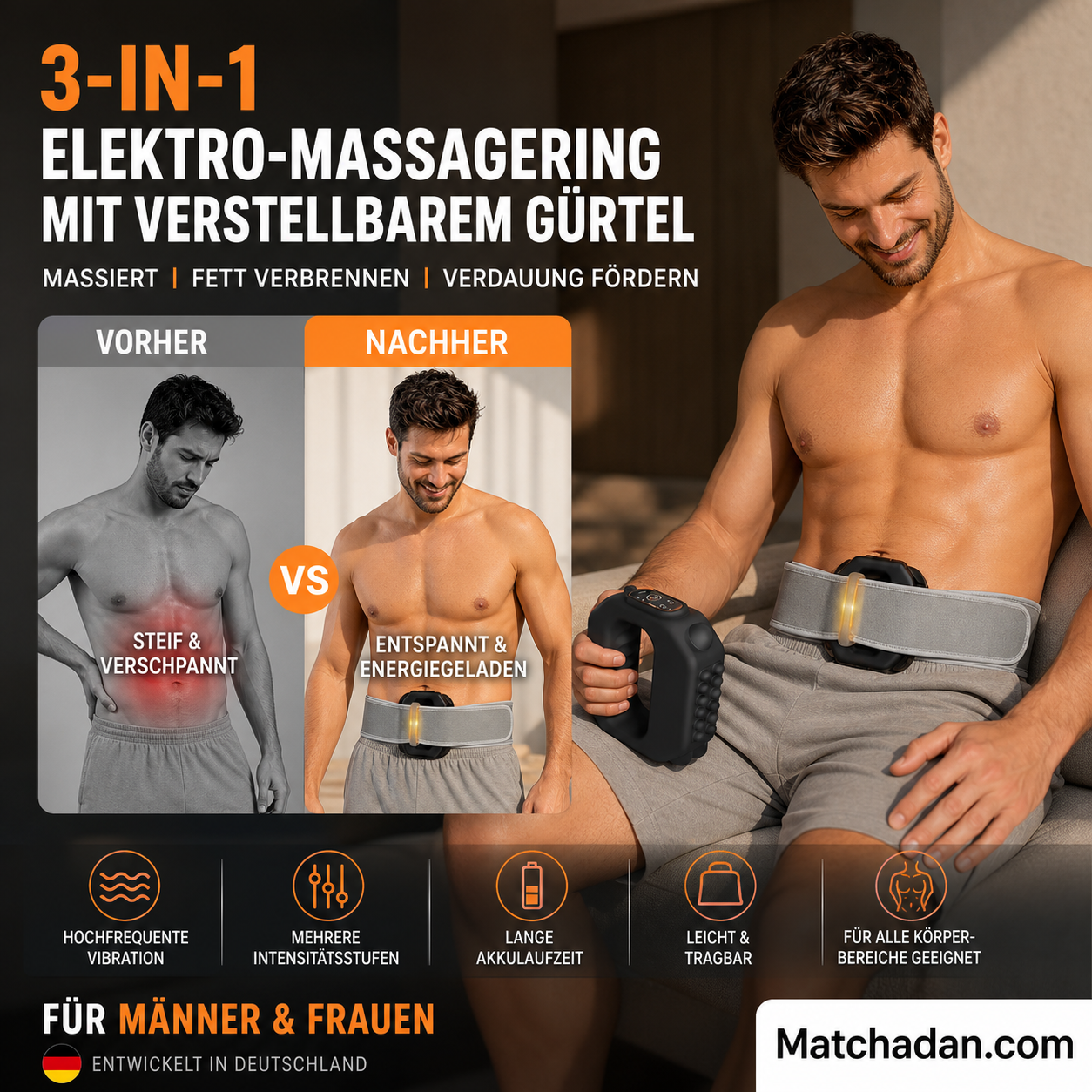 ⏰  🟣 3-in-1 Multifunktionaler elektrischer Faszienring mit verstellbarem Gurt, Massage, Fettabbau & Verdauungsförderung für Bauch, Beine, Rücken & Schultern ✨