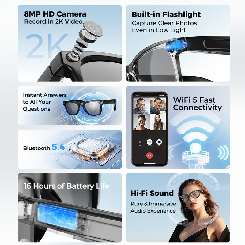 🥳 KI-Smart-Brille mit ChatGPT, 8-MP-Kamera und HD 1200P 4K-Videoaufzeichnung, Echtzeitübersetzung in über 160 Sprachen, Bluetooth 5.4, HiFi-Audio- und Musiksteuerung, intelligente Sonnenbrille mit Videoaufzeichnung für unterwegs