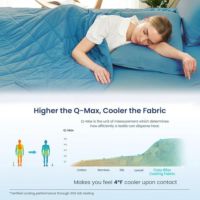 🛏️ NUR FÜR BEGRENZTE ZEIT: 50 % RABATT! 💥 Atmungsaktive, bedruckte, waschbare Sommer-Kühlbettdecke – beidseitig verwendbar, aus Q-Max-Gewebe, hypoallergen ✨