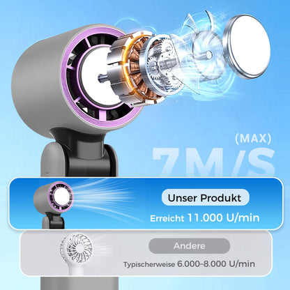 🧊 SOMMERAKTION -50%! 💦 2026 Mini-Röhrenventilator – Leistungsstarke Eiskühlung, 4000-mAh-Akku, 183 mm kompakt · Grau, Rosa & Weiß ❄️🔥