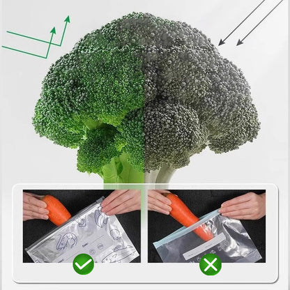 ♻️ Wiederverwendbare, verschließbare Aufbewahrungsbeutel aus Aluminiumfolie 🥬