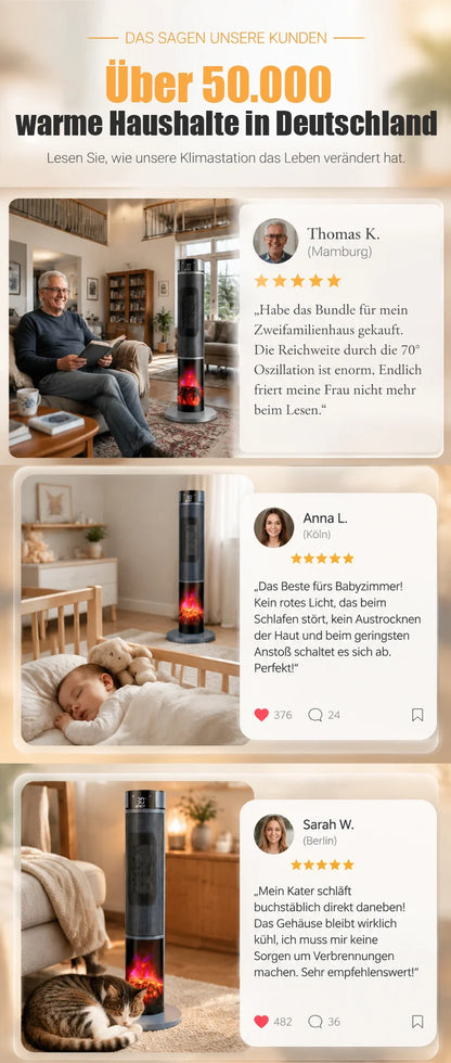 🔥[Nur 1 kWh pro Woche] Premium 3D-Kamin Heizlüfter | 3 Sek. Schnellheizung | A+++ KI-Energiesparmodus