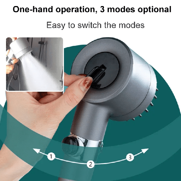 🚿⏳ ZEITLICH BEGRENZTES ANGEBOT: 50% RABATT! Multifunktionales Hochdruck-Duschkopf-Set – 3 Strahlarten, wassersparend & einfach montiert ✨