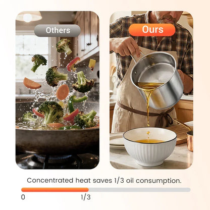 🥳HEISSER SALE 2026🥳💞50.000+ VERKAUFT!👵❤️  Multifunktionale Fritteuse aus Edelstahl 304