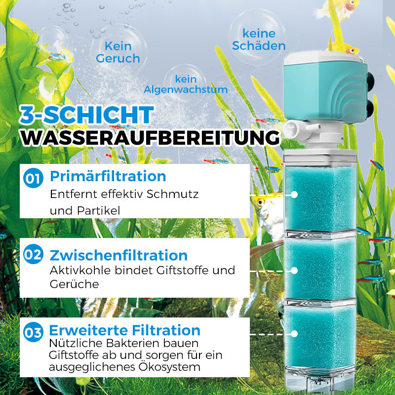 🔥Heißer Verkauf🔥Automatisches Aquarium-Filtersystem