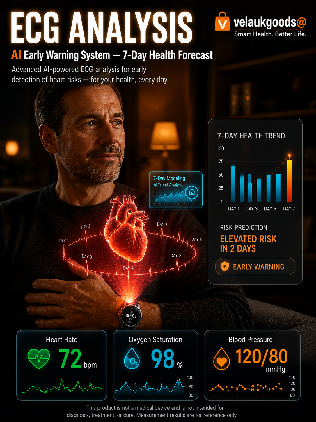 🥳HEISSER SALE 2026🥳💞50.000+ VERKAUFT!👵❤️  GT6pro Bluetooth Call Smartwatch – Bestseller