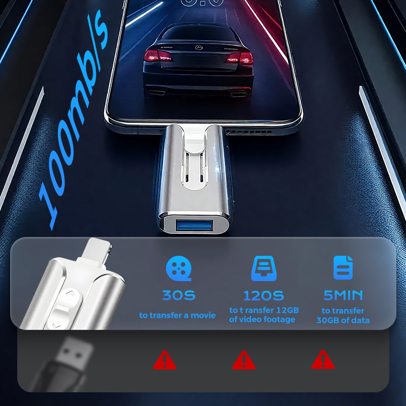 📱⚡ Speicherplatz freigeben & Fotos in Minuten übertragen – 4-in-1-USB-Stick für iPhone, Android & PC 💾