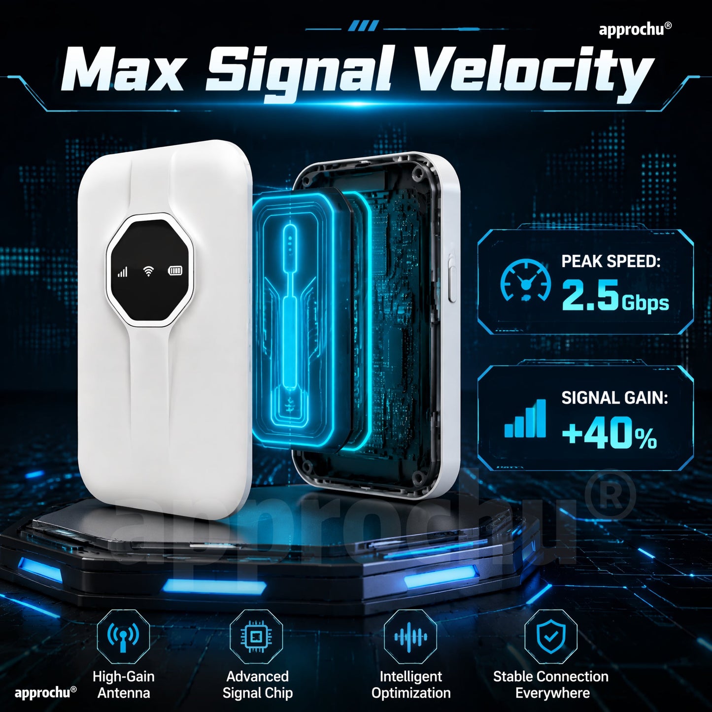 📶✈️ Wi-Fi portable signal ultra‑puissant – connectez‑vous partout dans le monde, sans limite, sans contrainte&nbsp