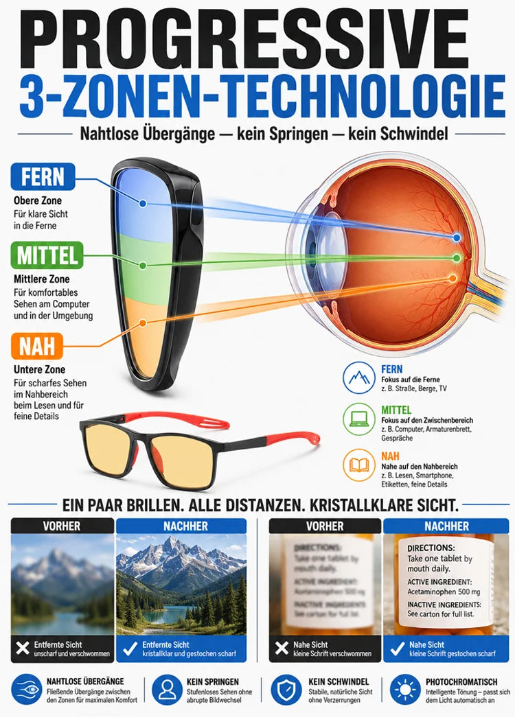 🥳HEISSER SALE 2026🥳💞50.000+ VERKAUFT!👵❤️  Die intelligente Brille mit Autofokus, entwickelt von einer jahrhundertalten Brillenmanufaktur!