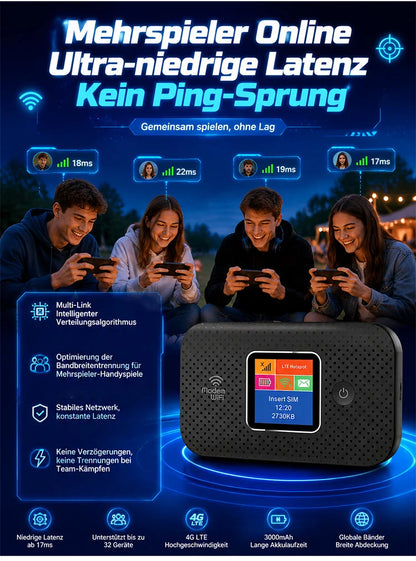 🥳HEISSER SALE 2026🥳💞50.000+ VERKAUFT!👵❤️  Mobiler Hotspot mit vollständiger WLAN-Abdeckung
