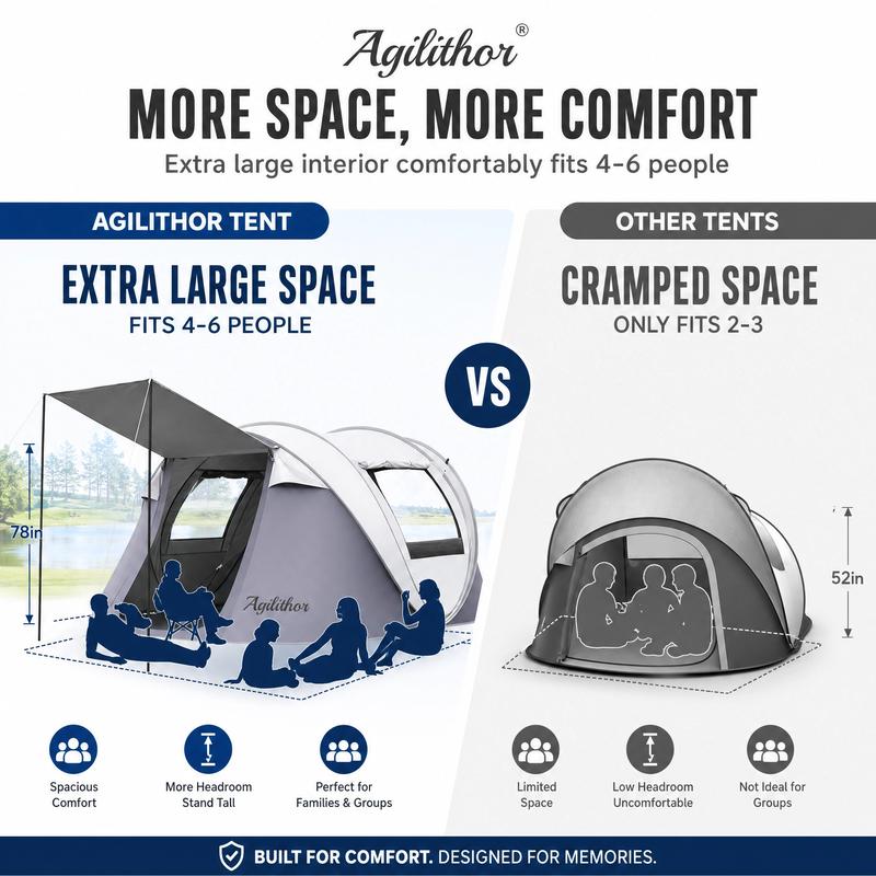 🥳HEISSER SALE 2026🥳💞50.000+ VERKAUFT!👵❤️  Sofort aufklappbares, wasserdichtes Familien-Campingzelt