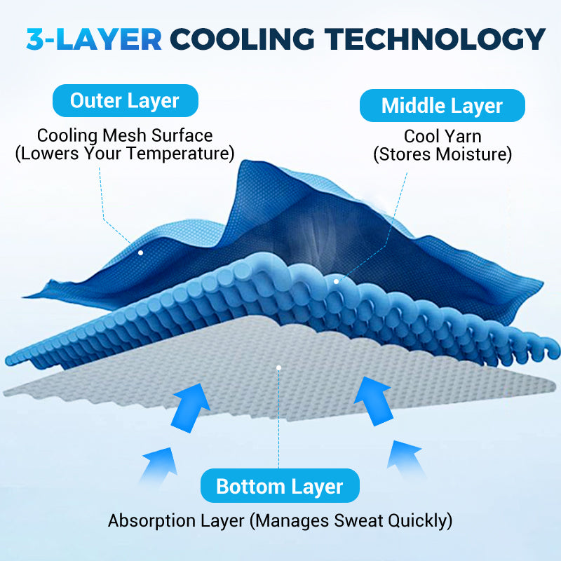 🔥Saugfähige, schnelltrocknende Kühlhandtücher fürs Fitnessstudio
