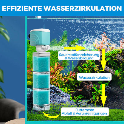 🔥Heißer Verkauf🔥Automatisches Aquarium-Filtersystem