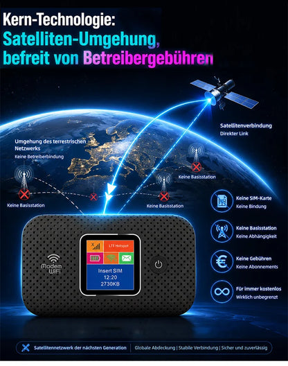 🥳HEISSER SALE 2026🥳💞50.000+ VERKAUFT!👵❤️  Mobiler Hotspot mit vollständiger WLAN-Abdeckung