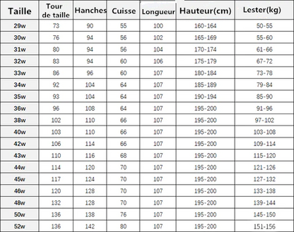 【🔥Heute zum niedrigsten Preis】Klassische Herren-Freizeithose mit hoher Elastizität