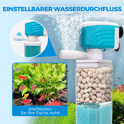 🔥Heißer Verkauf🔥Automatisches Aquarium-Filtersystem