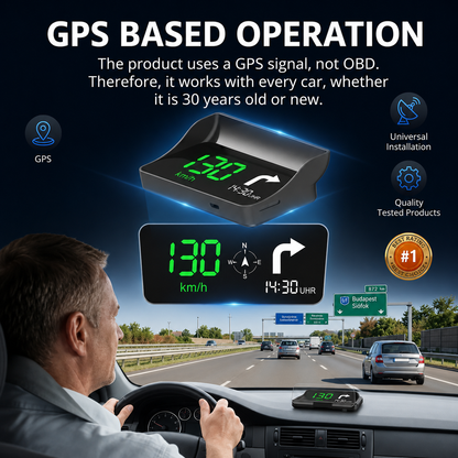 🚗🛰️ Head-Up-Display (HUD) mit digitalem Tachometer und Navigationssystem – behalten Sie die Straße im Blick und vermeiden Sie Bußgelder. 50 % Rabatt!