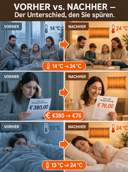 【5 Sekunden Schnellheizung】Deutsche High-Tech Graphen-Wandheizung