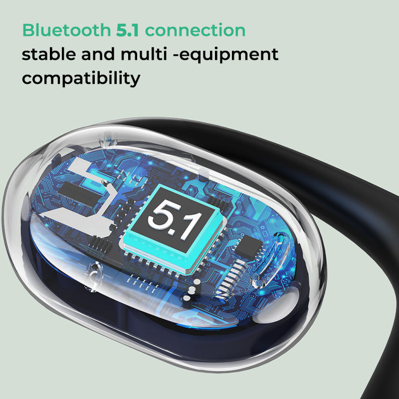 Kabelloses Bluetooth-Sport-Headset mit Ohrbügel