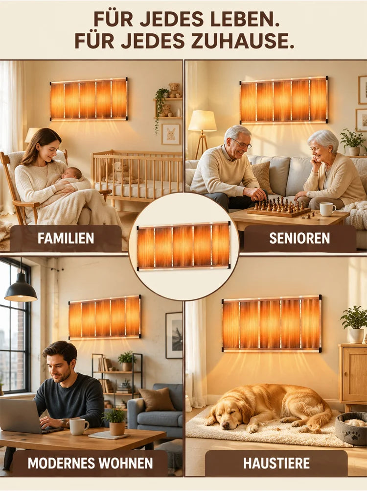 【5 Sekunden Schnellheizung】Deutsche High-Tech Graphen-Wandheizung